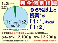 1:3「まで」の完全個別って？